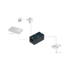 Pasywny zasilacz PoE DIGITUS DN-95002, 1xRJ45, 1xDC, 5 LGW