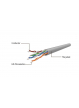 GEMBIRD PP12-10M Gembird patchcord RJ45, osłonka zalewana, kat. 5e, UTP, 10m, szary