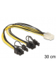 Kabel DELOCK PCI Express zasilający 6-pin żeński > 2 x 8-pin męski 30 cm