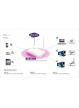 Router NETIS DL4312 Netis WIFI B G N150Mbps ADSL2 + LAN x4 antena 5 dBi x1