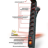 Listwa zasilająca  HSKDATA W0137 Acar S8 FA RACK 8 gniazd do szaf 19 czarna 3m