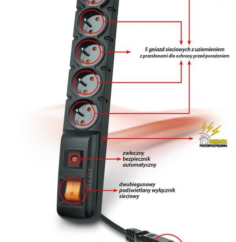 Listwa zasilająca  HSKDATA W0086 Acar F5 IEC  czarna 1.5m