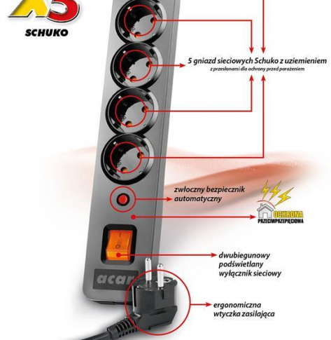 Listwa zasilająca  HSKDATA W0180 Acar X5  czarna 3m