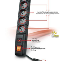Listwa zasilająca  HSKDATA W0087 Acar F5 IEC  czarna  3m