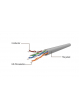 Kabel GEMBIRD PP12-1M/G RJ45 patchcord kat. 5e UTP 1m zielony