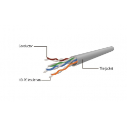 Kabel GEMBIRD PP12-0.5M/BK RJ45, osłonka zalewana, kat. 5e, UTP, 0.5m, czarny