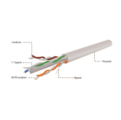 Kabel GEMBIRD UPC-6004SE-SO instalacyjny skrętka UTP, 4x2, kat. 6, drut 305m, szary