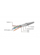 Kabel GEMBIRD PP22-0.5M/BK RJ45, osłonka zalewana, kat. 5e, FTP, 0.5m, czarny