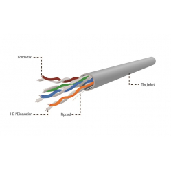 Kabel GEMBIRD UPC-5004E-SOL/100 instalacyjny UTP kat. 5e, drut AL-CU, CCA, 100 m, szary