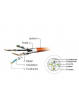 Kabel GEMBIRD PP6A-LSZHCU-1M RJ45 kat. 6A SFTP LSZH 1m szary
