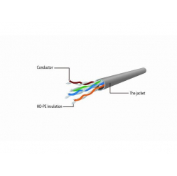 Kabel GEMBIRD PP6U-1M RJ45 patchcord kat. 6 UTP osłonka zalewana 1m szary