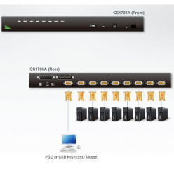 Switch KVM Aten CS1708A-AT-G KVM 8 portów PC 1 port CS-1708A USB/PS2 19 OSD