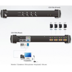 Switch KVM Aten CS1754Q9-AT-G 4 porty PC 1 port CS-1754 USB 19 PS/2 Audio