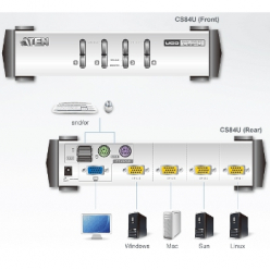 Switch Aten CS84U 4-Porty PS/2-USB KVM