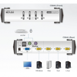 Switch Aten CS84U 4-Porty PS/2-USB KVM