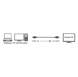 LOGILINK CV0119 LOGILINK - Kabel DisplayPort 8K/60Hz / 4K/120Hz M/M dł. 1m kol.czarny