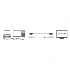 LOGILINK CV0120 LOGILINK - Kabel DisplayPort 8K/60Hz / 4K/120Hz M/M dł. 2m kol.czarny