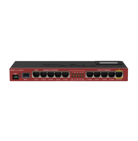 Router MIKROTIK MT RB2011UiAS-IN Mikrotik RB2011UiAS-IN L5 128MB RAM 5xLAN 5xGig LAN 1xSFP LCD 1xPoE Out