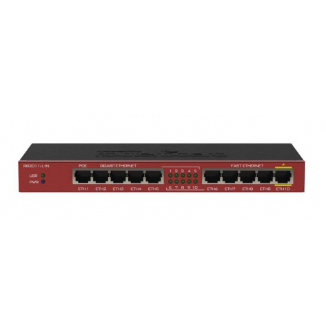 Router MIKROTIK MT RB2011iL-IN Mikrotik RB2011iL-IN L4 64MB RAM 5xLAN 5xGig LAN Desktop 1xPoE Out