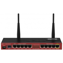 Router MIKROTIK MT RB2011UiAS-2HnD-IN Mikrotik RB2011UiAS-2HnD-IN L5 128MB RAM 5xLAN 5xGig LAN 1xSFP LCD 2.4GHz