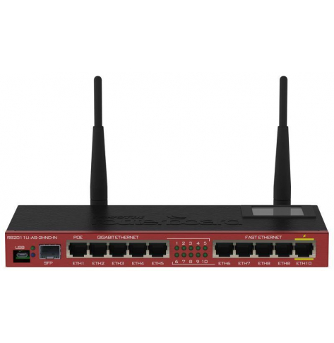 Router MIKROTIK MT RB2011UiAS-2HnD-IN Mikrotik RB2011UiAS-2HnD-IN L5 128MB RAM 5xLAN 5xGig LAN 1xSFP LCD 2.4GHz