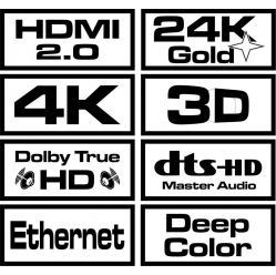 Kabel HDMI v2.0 Ethernet OFC 4K 1,5m SAVIO CL-95