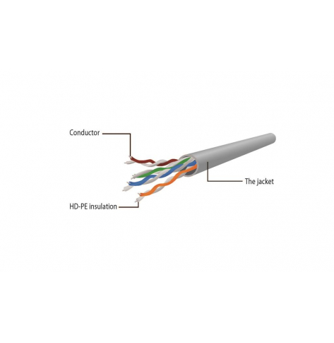 GEMBIRD PP6U-1M/B Gembird patchcord RJ45, osłonka zalewana, kat. 6, UTP, 1m, niebieski