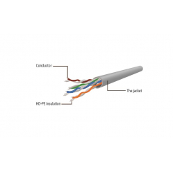 Kabel GEMBIRD PP6U-1M/BK RJ45 patchcord kat. 6 UTP 1m czarny