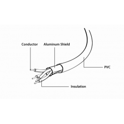 Kabel GEMBIRD USB 2m 8-pin ładowanie transmisja biały