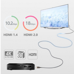 UNITEK Y-C1030BK Unitek Kabel UltraPro HDMI v2.0 M/M 20.0m Fiber Optical; Y-C1030BK