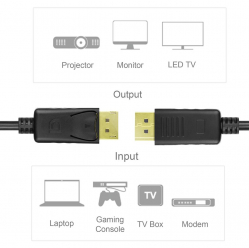 Kabel DisplayPort UNITEK M/M, 2,0m