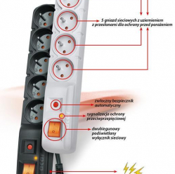 Listwa zasilająca HSKDATA W0091 Acar F5 PLUS czarna, 5,0m