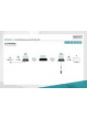 Przedłużacz HDMI DIGITUS DS-55124 IP/Cat.5-7 120m 4K 30Hz UHD PoE HDCP 1.4 IR (zestaw)