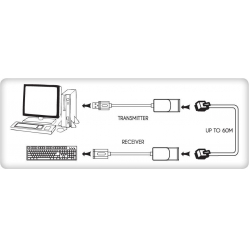 Przedłużacz USB Techly extender RJ45 do 60m.