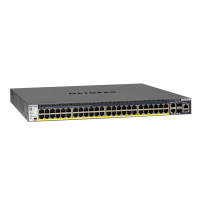Switch Netgear M4300-52G-POE+ MANAGED SWITCH APS550W 48x1G PoE+ (GSM4352PA)