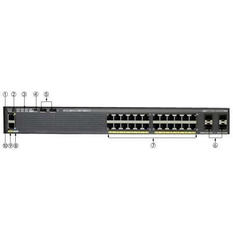 Switch Cisco WS-C2960X-24TD-L Catalyst 2960-X 24 porty 10/100/1000 2 porty SFP+