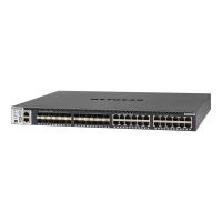 Switch sieciowy zarządzalny Netgear M4300-52G 48-portów 1000BaseT (RJ45) 2 porty COMBO GEth (RJ45)/MiniGBIC (SFP) 2 porty 10GB SFP+