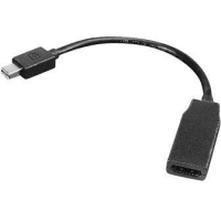 Adapter Lenovo Mini-DisplayPort to HDMI 