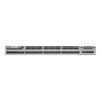 Switch wieżowy Cisco One Catalyst 3850 24 Porty Gigabit SFP