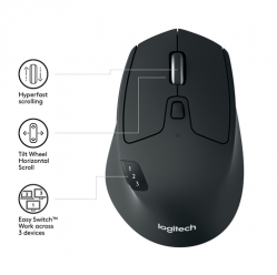 Mysz Logitech M720 - 2.4GHZ/BT