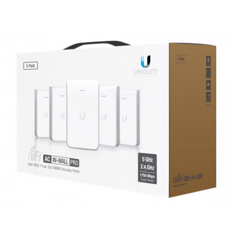 Punkt dostępowy Ubiquiti UniFi In-Wall AC PRO 2.4GHz/5GHz, 802.11b/g/n/ac, 3xGbE, 802.3at 5Pack!