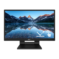 Monitor Philips 242B9TL B-Line 23.8 LCD monitor with SmoothTouch VGA HDMI DP DVI