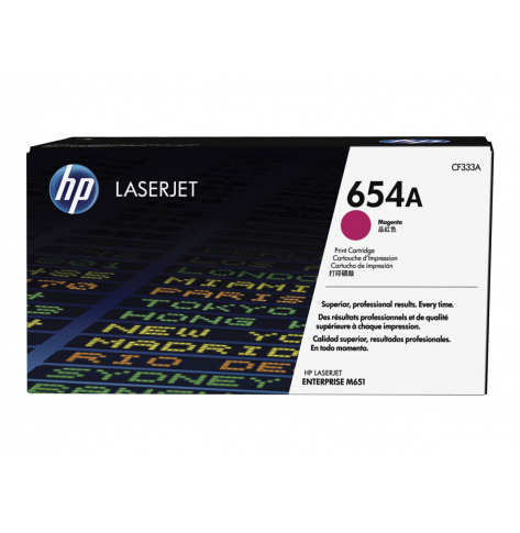 Toner HP 654A Magenta | 15000 str. |