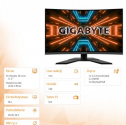 Monitor Gigabyte M32Q 32 SS IPS 170Hz 2xHDMI 1xDP