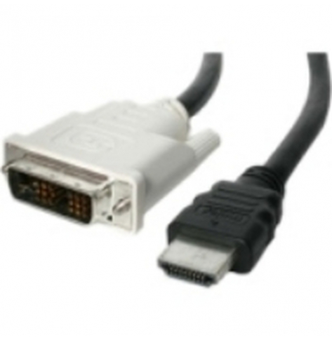 Adapter LENOVO HDMI to DVI-D 1.8m