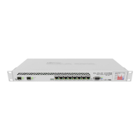 Router MIKROTIK CCR1036-8G-2S+ 8x RJ45 1000Mb/s 2x SFP+ 1x USB