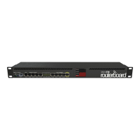 Router MIKROTIK RB2011UiAS-RM 5x RJ45 100Mb/s 5x RJ45 1000Mb/s 1x SFP 1x USB LCD