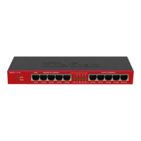 Router MikroTik RB2011iL-IN 5x RJ45 100Mb/s 5x RJ45 1000Mb/s