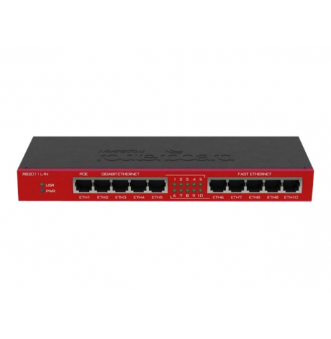 Router MikroTik RB2011iL-IN 5x RJ45 100Mb/s 5x RJ45 1000Mb/s