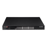 Switch smart EDIMAX 24 porty 10/100/1000 (PoE+) 4 porty 10 Gigabajtów SFP+ (uplink)